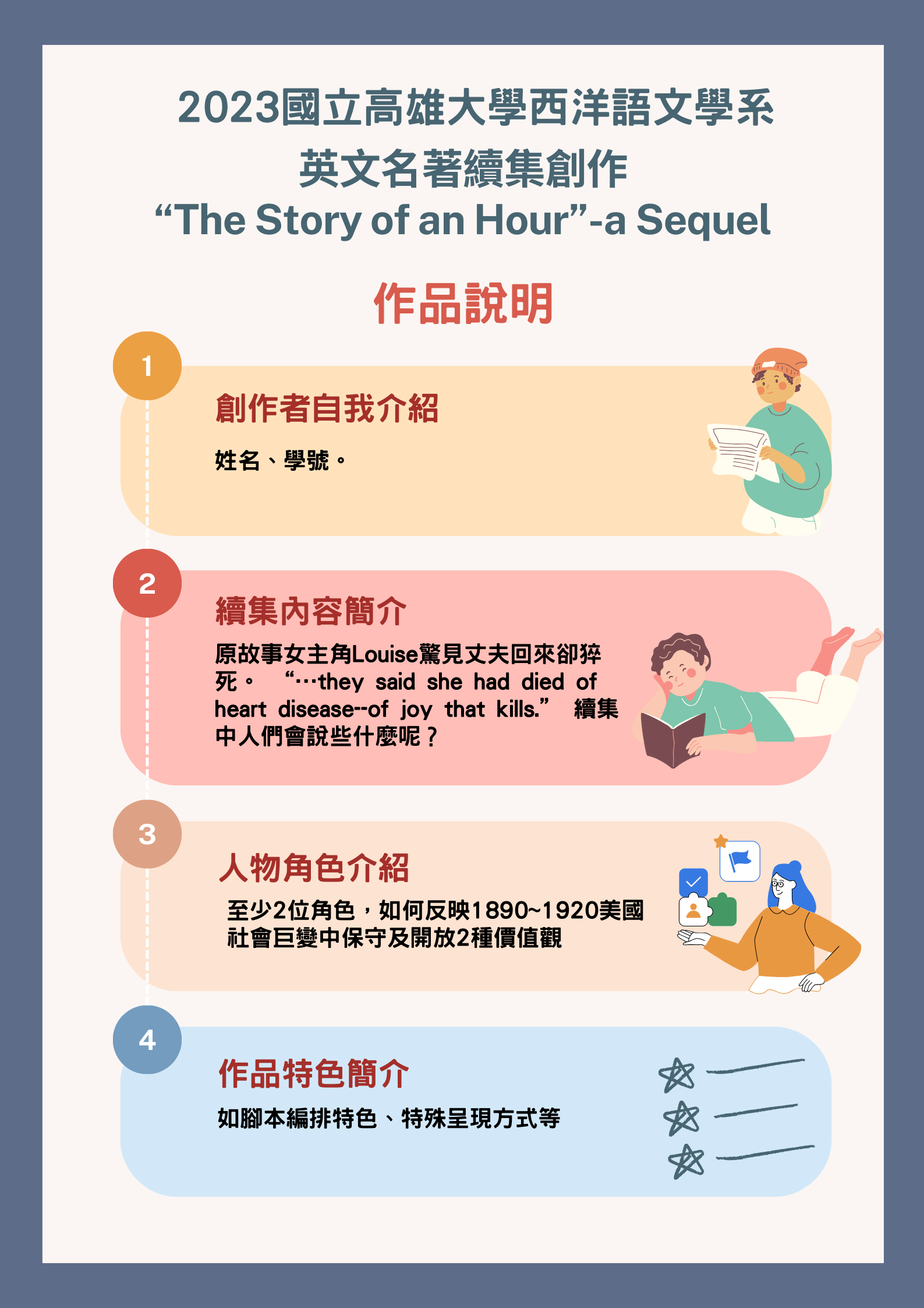 2023英文名著續集創作_作品說明
