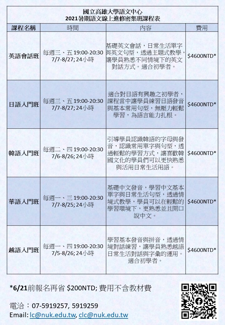 進修1