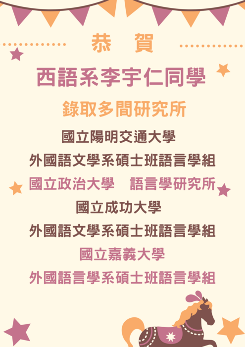 2025西語系研究所金榜圖片