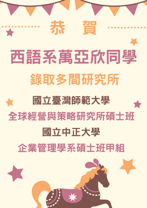 2025西語系研究所金榜圖片