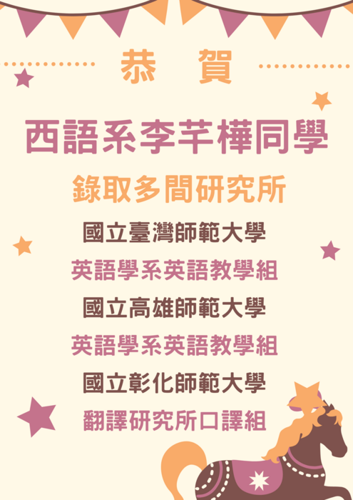 2025西語系研究所金榜圖片