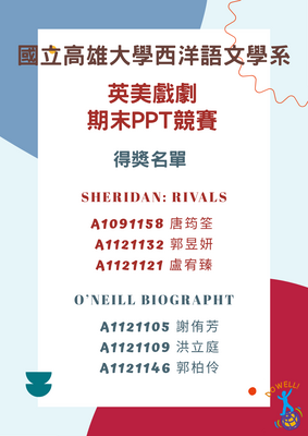 恭賀！114-1英美戲劇期末簡報競賽獲獎同學圖片